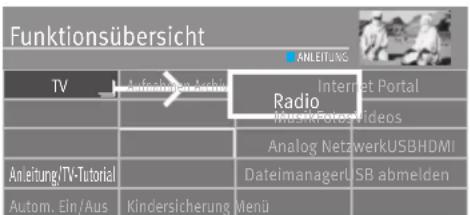 Funktionsübersicht ANLEITUNG TV Radio Internet Portal MoodRotosVideos Analog NetzwerkUSBHDMI Anleitung/TV-Tutorial DateimanagerUSB abmelden Autom. Ein/Aus Kindersicherung Menu
