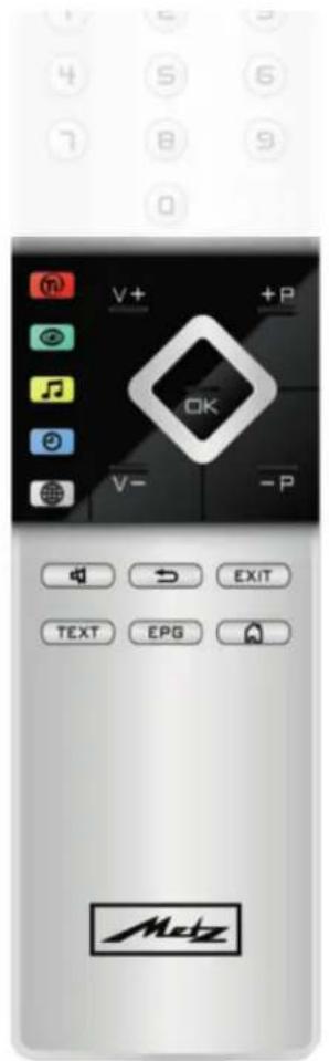 V+ +P OK V- -P EXIT TEXT EPG Mezz