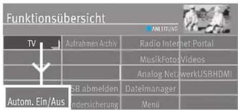 Funktionsübersicht TV Aufnahmen Archly Radio Internet Portal MusikFotosVideos Analog NetzwerkUSBHDMI Autom. Ein/Aus SB abmelden Dateimanager Mensü