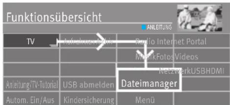Funktionsübersicht TV Anleitung/ITV-Tutorial Autom. Ein/Aus Anleitung/ITV-Tutorial USB abmelden Kindersicherung Radio Internet Portal MitarfotosVideos Dateimanager Menü