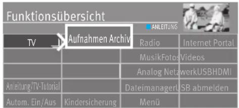 Funktionsübersicht TV Aufnahmen Archive Radio Internet Portal MusikFotos Videos Analog NetzwerkUSBHDMI Anleitung/TV-Tutorial DateimanagerUSB abmelden Autom. Ein/Aus Kindersicherung Menü