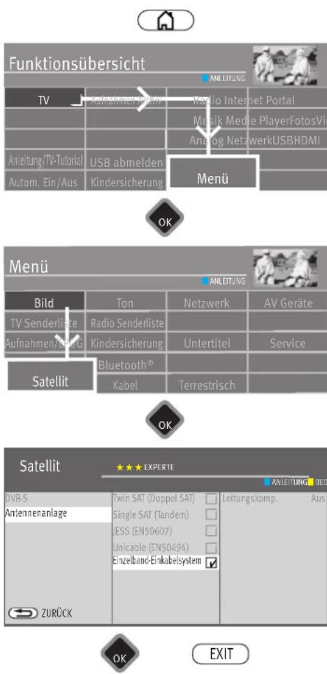 Funktionsübersicht TV Aufnahmen/ATM Radio Internet Portal Musik Media PlayerFotosVie Analog NetzwerkUSBHDMI Anleitung/TV-Tutorial USB abmelden Autom. Ein/Aus Kindersicherung Menu OK Menü Bild Ton Netzwerk AV Geräte TV Senderliste Radio Senderliste Aufnahmen/ATM Kindersicherung Untertitel Service Satellit Bluetooth® Kabel Terrestrisch OK Satellit ★★★ EXPERTE DVB-S Twin SAT (Doppel SAT) Single SAT (Tandem) LESS (EN50607) Unicable (EN50494) Einzelband-Einkabelsystem ZURÜCK Leitungskomp. Aus OK EXIT