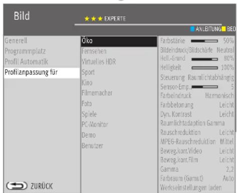 Bild ★★★ EXPÉRTE A'LEITUNG BED Generell Programmplatz Profil Automatik Profilanpassung für Öko Fernsehen Virtuelles HDR Sport Kiro Filmemacher Foto Spiele PC-Monitor Demo Benutzer Farbstärke 50% Bildeindruck/Bildscharfe Neutral Holl-Grund 80% Helligkeit 100% Steuerung Raumlichtabhängig Sensor-Emp 5 Farbeindruck Harmonisch Farbbetorung Leicht Dyn. Kontrast Leicht Raumlichtadaptation Gamma Rauschreduktion Leicht MPEG-Rauschreduktion Mittel Beweg.karr.Video Leicht Beweg.karr.Film Leicht Gamma 2,2 Farbraum (Gamu) Auto Werkseinstellungen laden