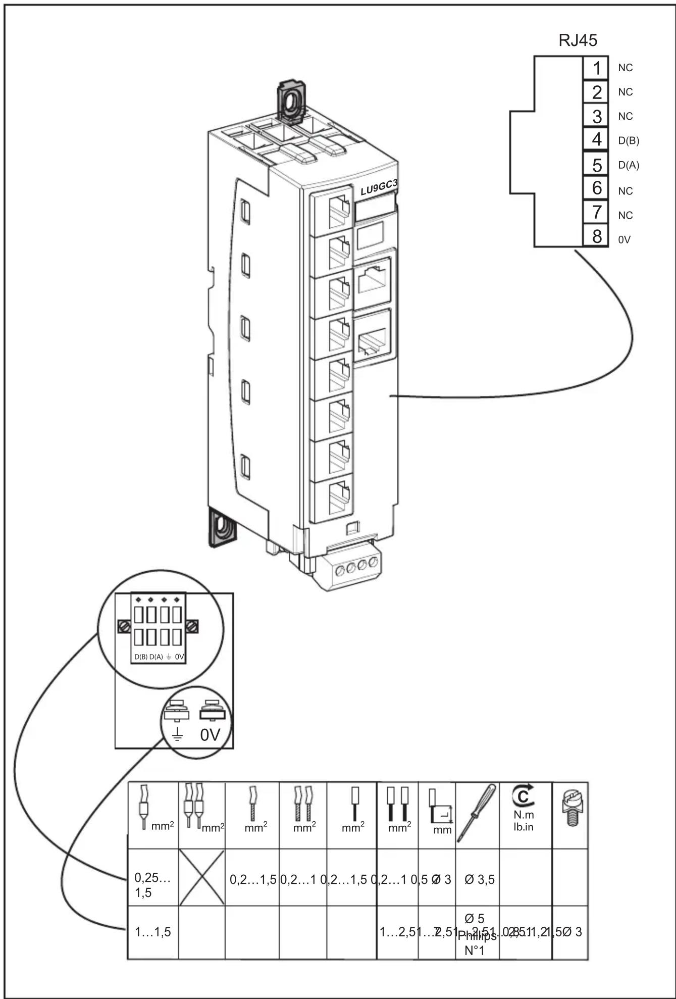 RJ45 1 NC 2 NC 3 NC 4 D(B) 5 D(A) 6 NC 7 NC 8 0V LU9GC3 D(B) D(A) + 0V 0V mm² mm² mm² mm² mm² mm mm N.m 0,25... 0,2...1,5 0,2...1 0,2...1,5 0,2...1 0,5 Ø 3 Ø 3,5 1...1,5 1...2,51...2,51 Ø 5 Philips N°1 0,25,11,21,5 Ø 3