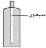 SAMSUNG AR13JSSSDWKNHC - خ Luxuryه لوله های متصل - 2