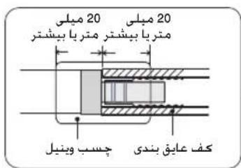 20 ميلى متربا بېششر متربا بېششر کف عایق بندی چسب وینل