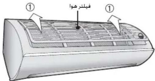 ① فیلتر هوا ①