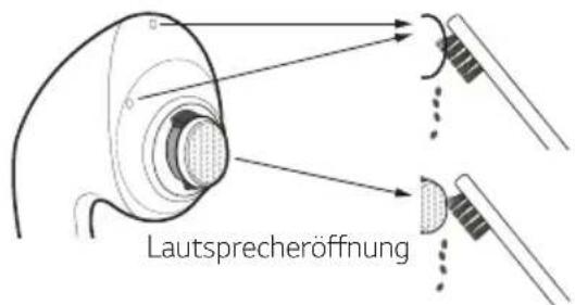 Lautsprecheröffnung
