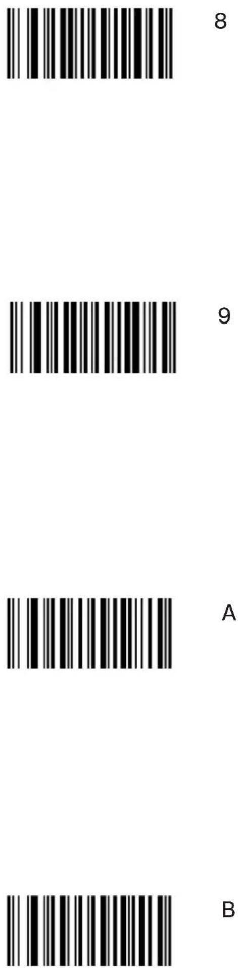 Safescan 310-W - Anhang C - Präfix- & Suffix-Codes - 6