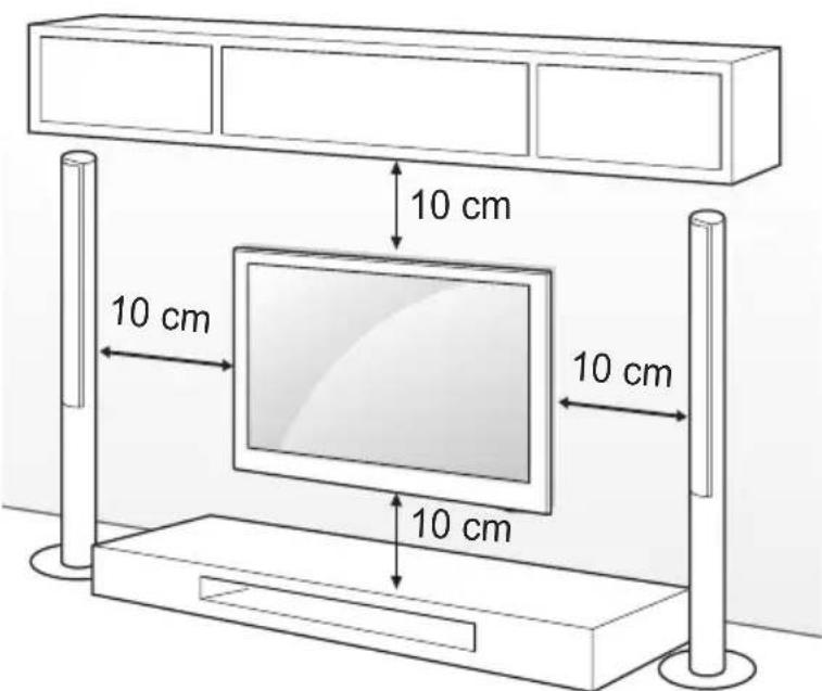 10 cm 10 cm 10 cm 10 cm