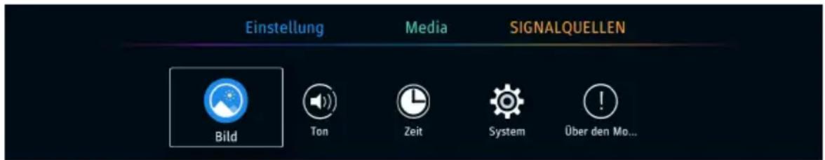 Einstellung Media SIGNALQUELLEN Bild Ton Zeit System Über den Mo...
