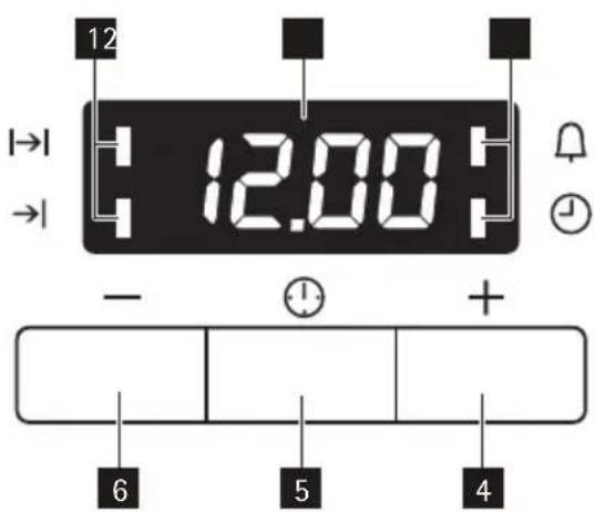 12 12.00 - + 5 4 6 5