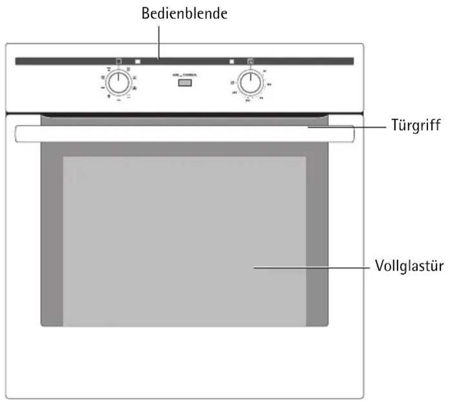 Bedienblende Türgriff Vollglastür