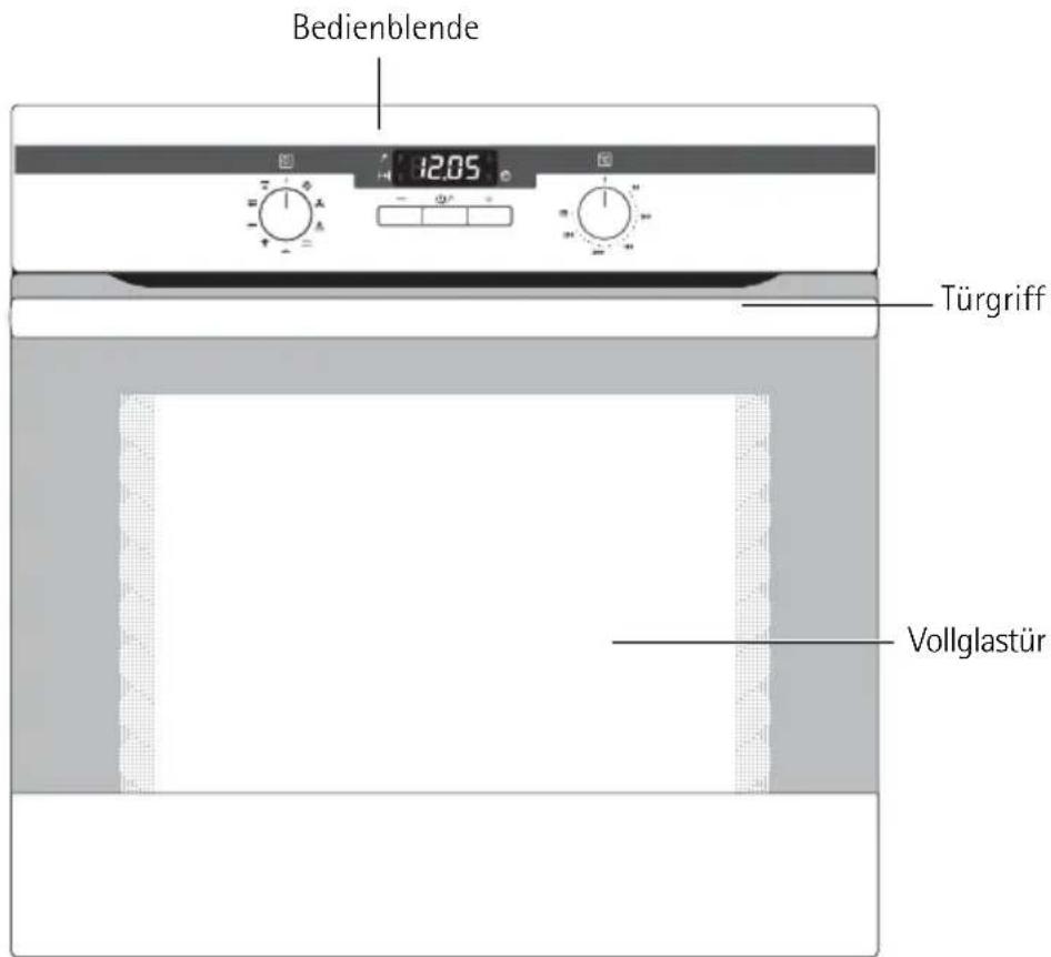 Bedienblende Türgriff Vollglastür
