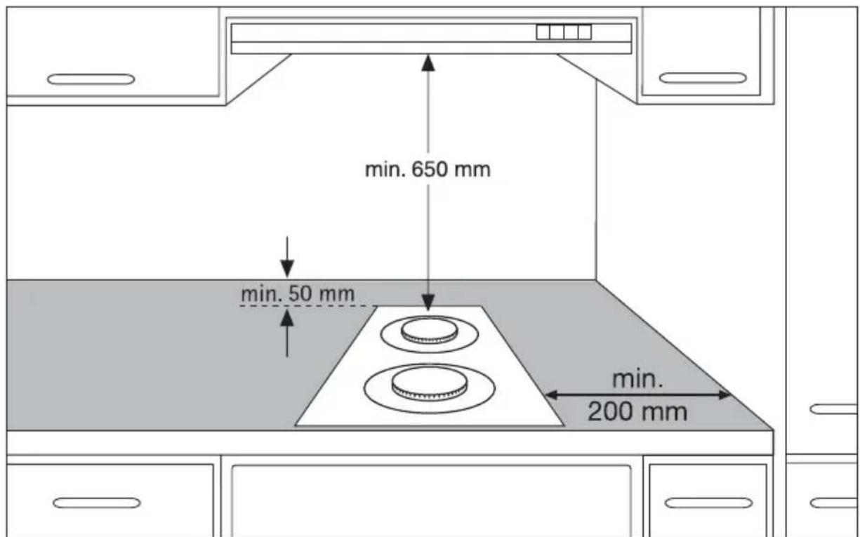 AEG DGG1210-RF - Inbetriebnahme - 1