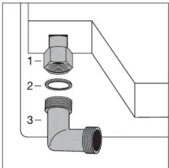 1- 2- 3-