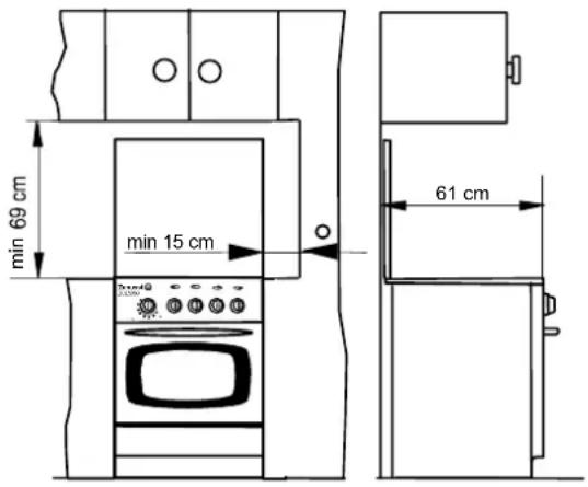 min 69 cm min 15 cm 61 cm