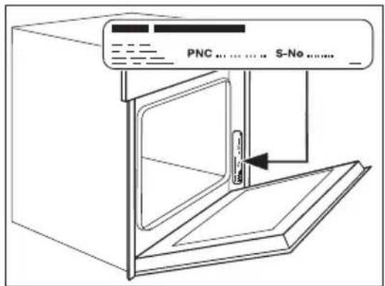 PNC S-No