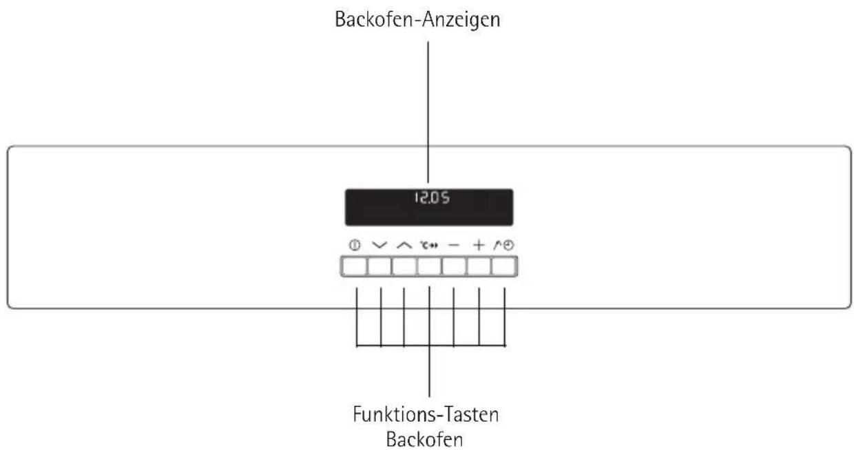 Backofen-Anzeigen 12.05 Funktions-Tasten Backofen