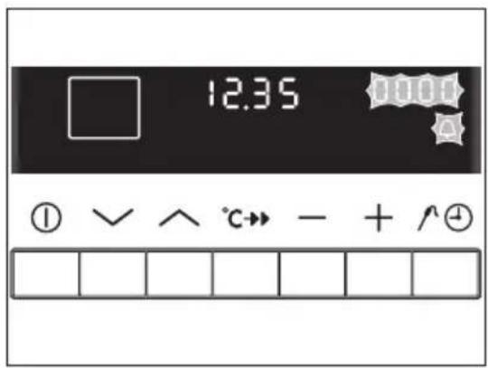 12.35 ① √ ∧ °C→ - + ^②