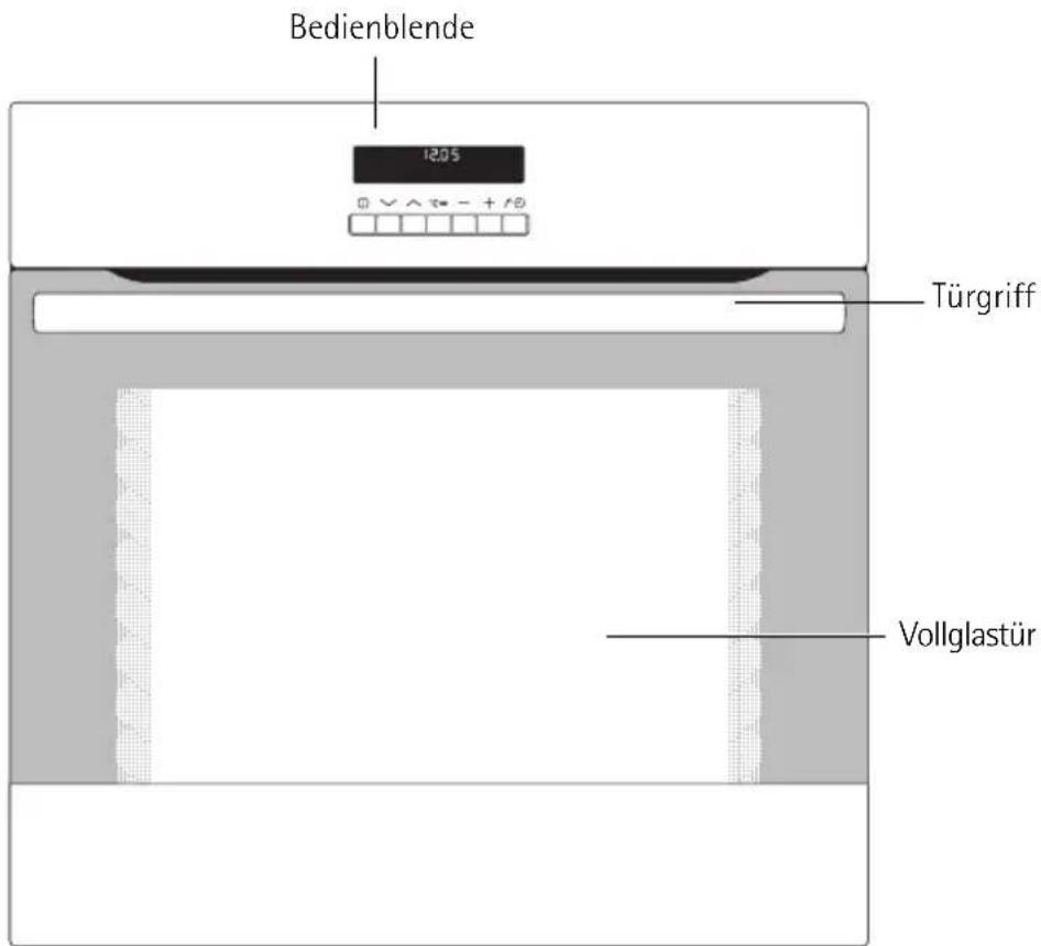 Bedienblende 12:05 Türgriff Vollglastür