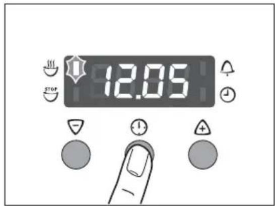 12.05 STOP