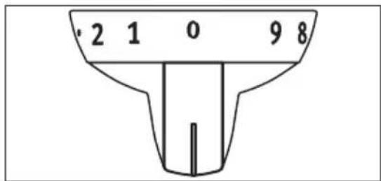 2 1 0 9 8