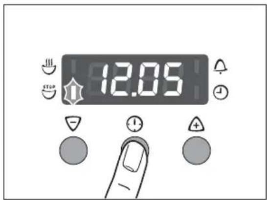 12.05 STOP