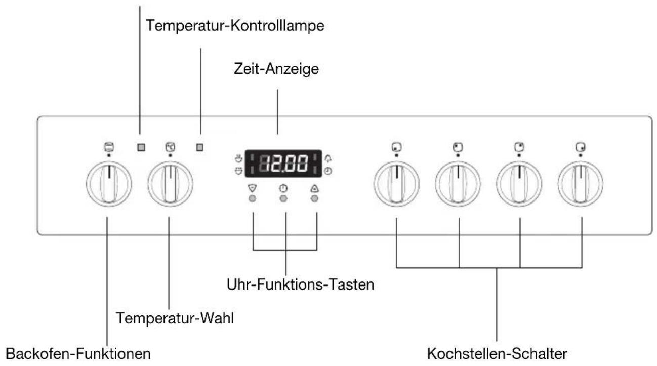 Temperatur-Kontrolllampe Zeit-Anzeige 82.00 Uhr-Funktions-Tasten Temperatur-Wahl Backofen-Funktionen Kochstellen-Schalter