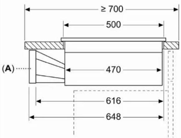 (A)....≥700 500 470 616 648