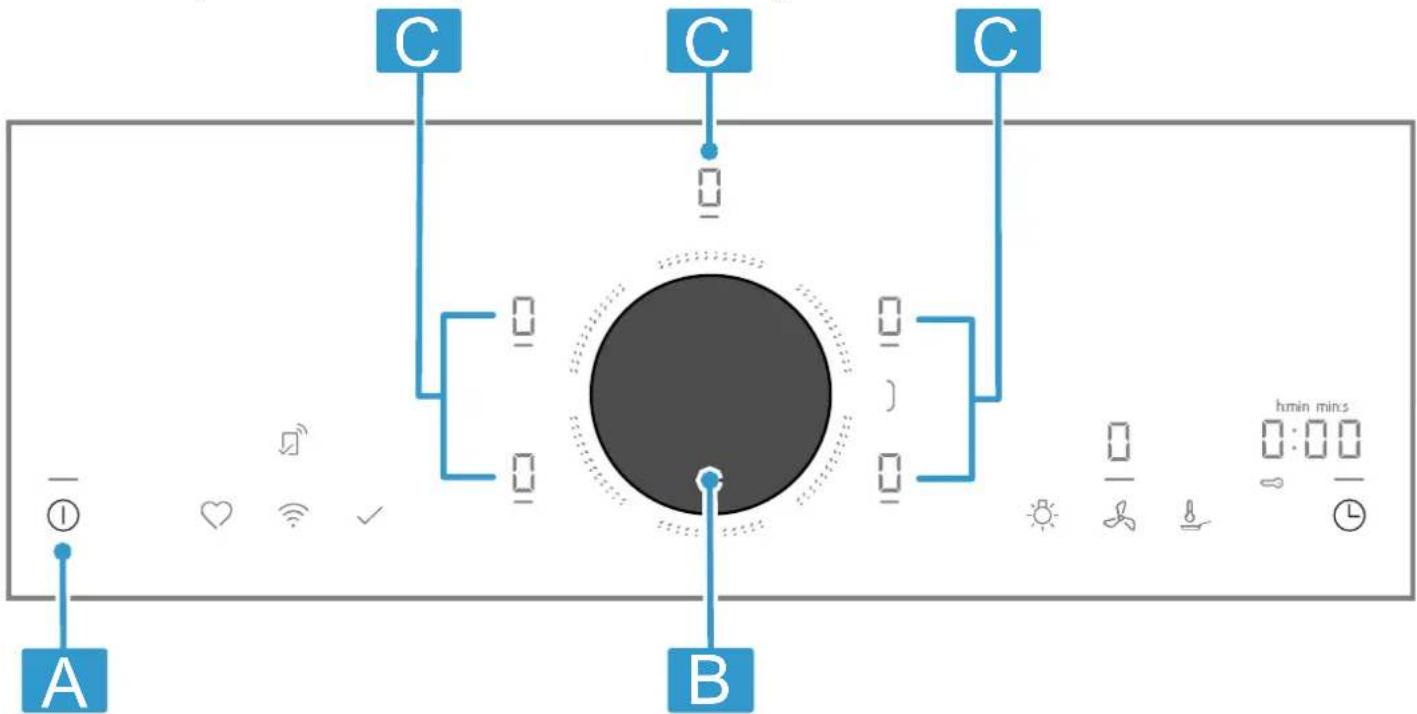graph TD A["A"] --> B["B"] C["C"] --> D["Process"] D --> E["hmin mins"] style D fill:#000,stroke:#000,color:#fff style E fill:#fff,stroke:#000,stroke-width:2px