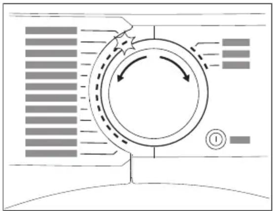 ELECTROLUX TWFH7IE500 - Energiesparmodus - 3