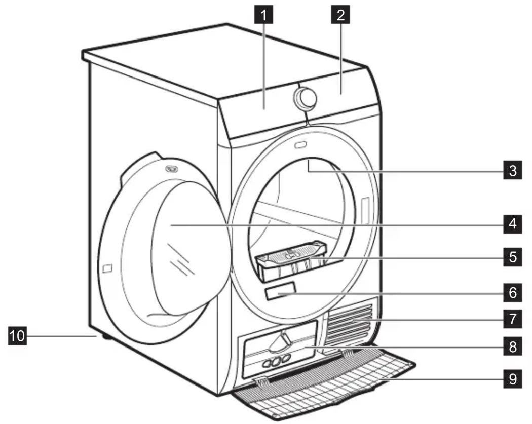 ELECTROLUX TWFH7IE500 - WARNUNG! - 2
