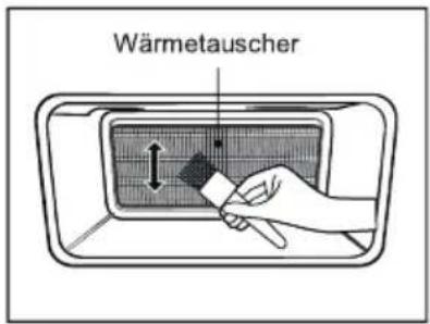 Wärmetauscher
