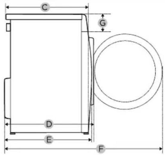 COMFEE CD08EHP05W - Nennkapazität - 2