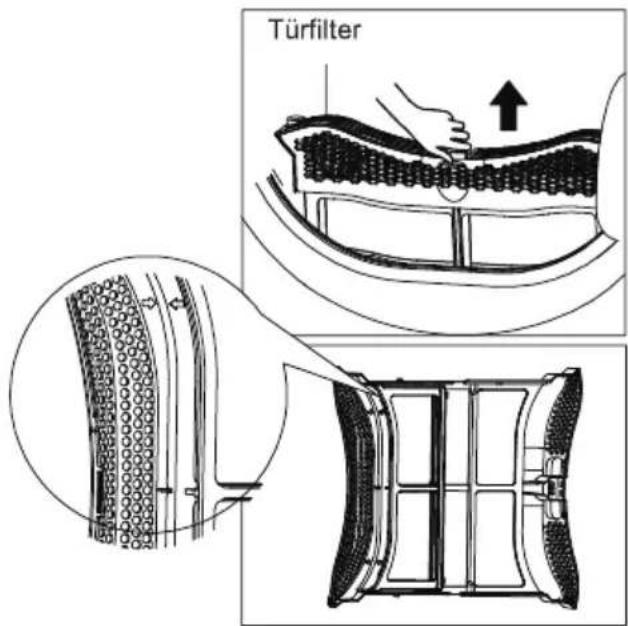 Türfilter