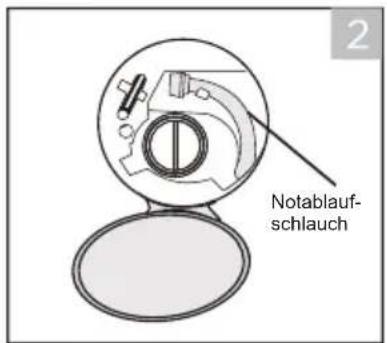 2 Notablauf- schlauch
