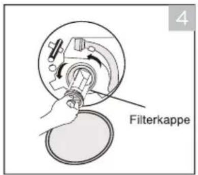 Filterkappe 4