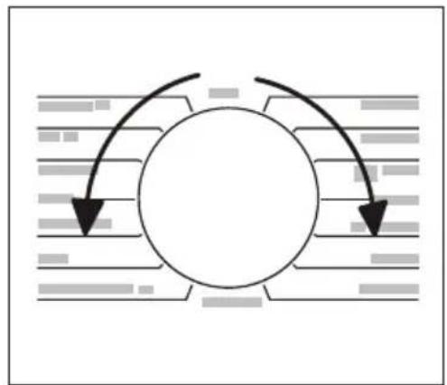 COMFEE CF08EWP05W - Waschen - 1
