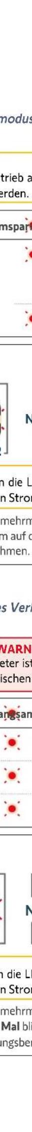 modus trieb a derden. msparf N n die L n Stron mehrm m auf o hmen. s Veri WARN eter ist ischen ungsan n die Li n Stron mehrm Mal blis ngsber