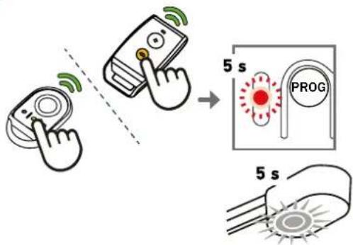 SOMFY Serenia 1100 io - 4 - 1