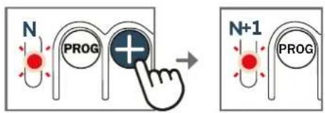 SOMFY Serenia 1100 io - OSTRZEŻENIE - 3