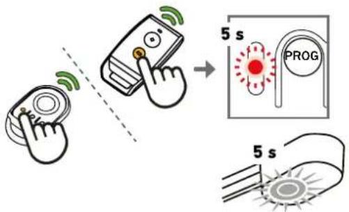 SOMFY Serenia 1100 io - 4 - 1