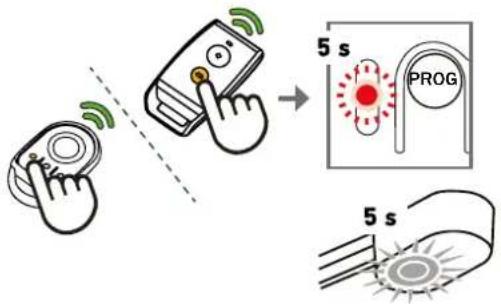 SOMFY Serenia 1100 io - 4 - 1