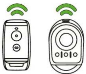 SOMFY Serenia 1100 io - Gebruik van de afstandsbedieningen - 1