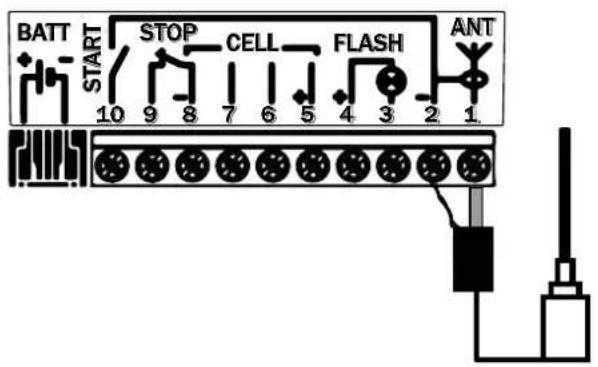 BATT START 10 9 8 7 6 5 4 3 2 1 STOP CELL FLASH ANT