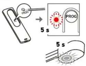 SOMFY Serenia 1100 io - 2 - 1