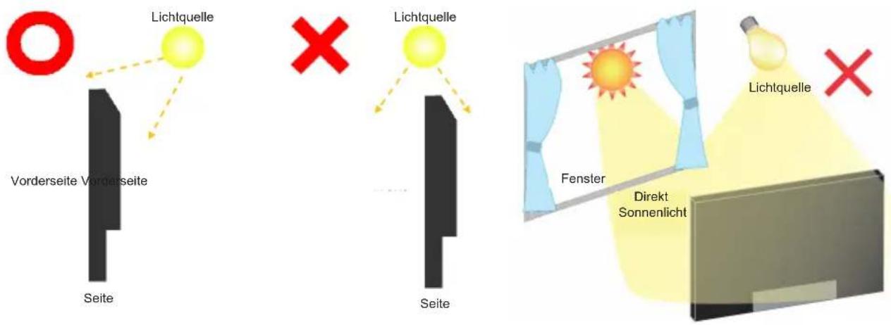Lichtquelle Vorderseite Vorderseite Seite Lichtquelle Lichtquelle Seite Lichtquelle Fenster Direkt Sonnenlicht