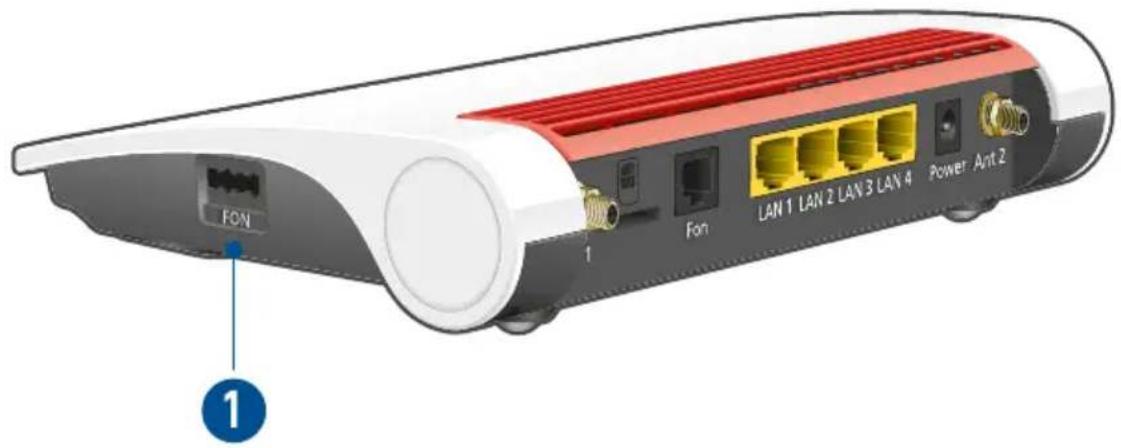 FON 1 Fan LAN 1 LAN 2 LAN 3 LAN 4 Power Ant 2 1