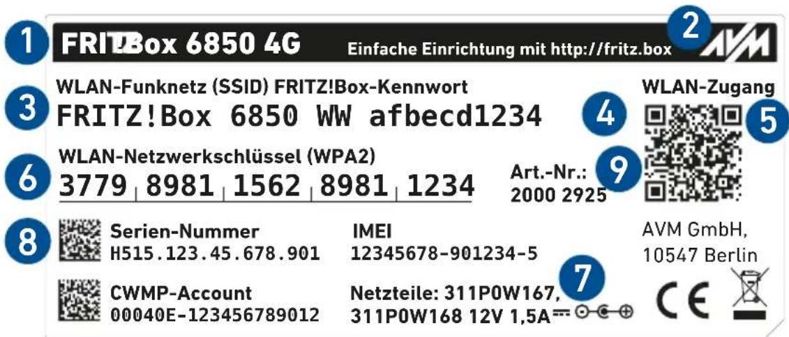 1 FRIT!Box 6850 4G Einfache Einrichtung mit http://fritz.box 2 WLAN-Funknetz (SSID) FRITZ!Box-Kennwort 3 FRITZ!Box 6850 WW afbecd1234 4 WLAN-Zugang 5 6 WLAN-Netzwerkschlüssel (WPA2) 7 Art.-Nr.: 2000 2925 8 Serien-Nummer H515.123.45.678.901 9 IMEI 12345678-901234-5 10 AVM GmbH, 10547 Berlin 11 CWMP-Account 00040E-123456789012 12 Netzteile: 311P0W167, 311P0W168 12V 1,5A